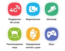 Умные часы детские Geozon IQ голубые